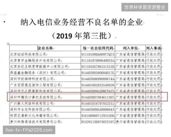 北美转播商接入区域化版权池实现多平台同步分发